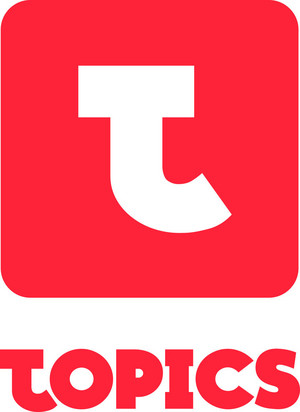 topics